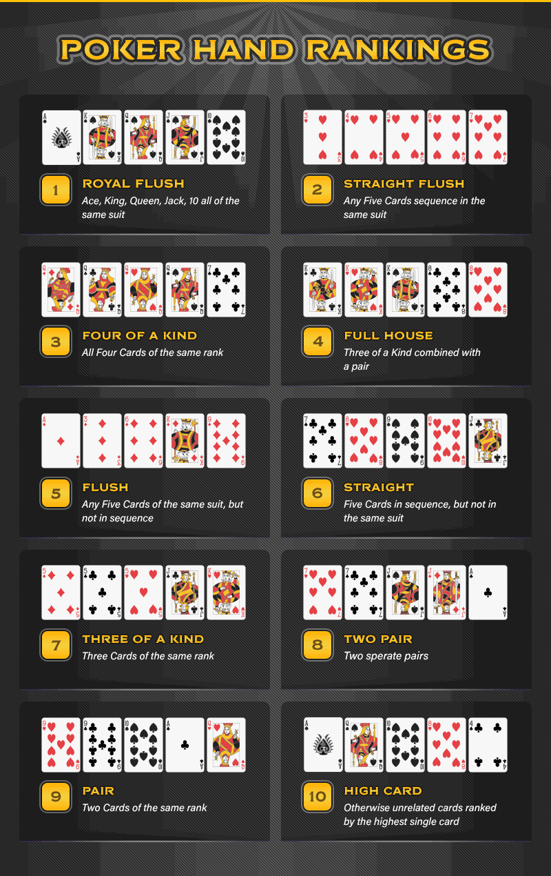 mãos do texas holdem